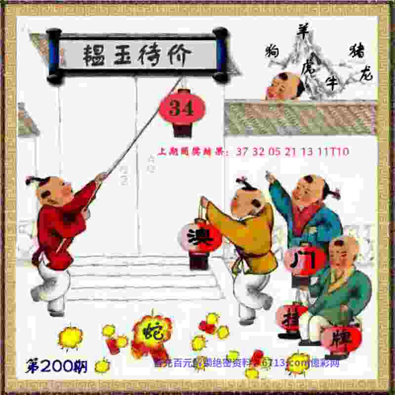 卡塔尔世界杯上的超新星，你更看好谁？